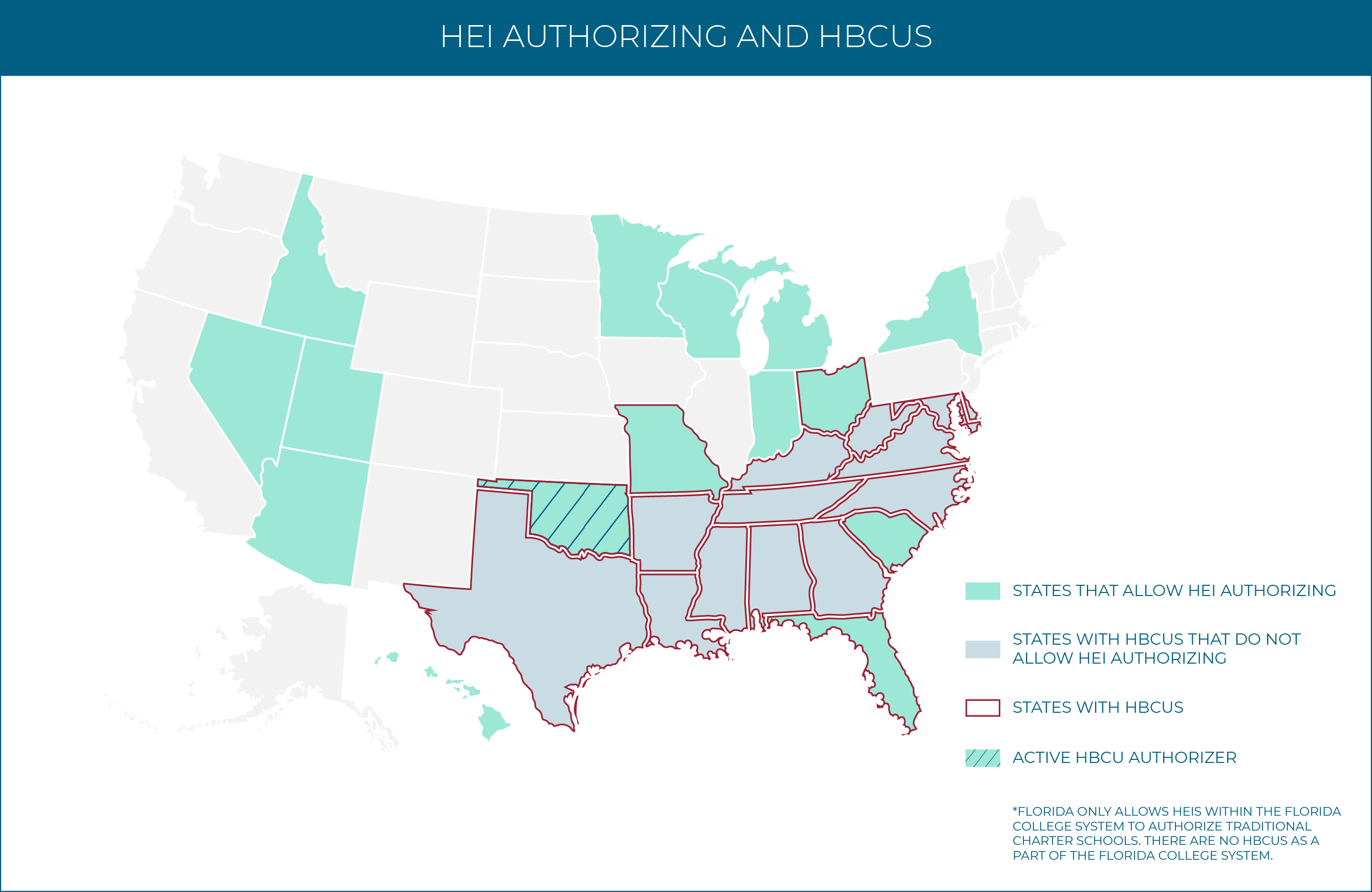 Map of the HEI Authorizing and HBCUs